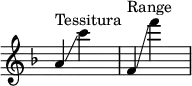 { \override Score.TimeSignature #'stencil = ##f \relative c'' { \time 3/4 \key f \major a4^\markup { "Tessitura" }\glissando c' s f,,^\markup { "Range" }\glissando f'' s } }