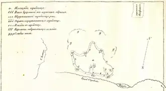 Sketch of the Khotiv hillfort made by Volodymyr Antonovych in 1870s.