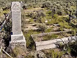 Family plot in cemetery