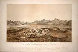 "The Chain of the Kuenlúen, from Súmgal, in Turkistán" by Hermann Schlagintweit