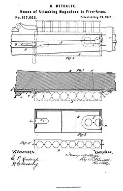 Means of Attaching Magazines to Fire-Arms, 1875