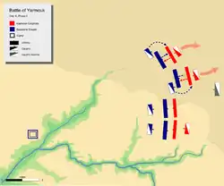 day 4 phase 1, showing Byzantine left centre and wing pushing back respective Muslim divisions.