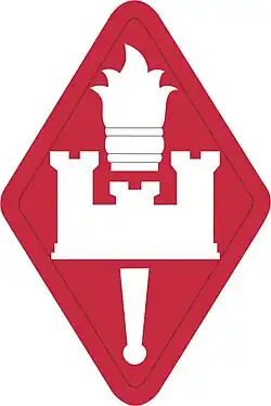 Army Engineer Center USACE Learning Center