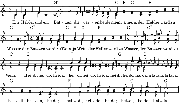 \header { tagline = ##f } \layout { indent = 0 \context { \Score \remove "Bar_number_engraver" } } global = { \key c \major \time 4/4 \partial 4 } TenorVoiceI = \relative c' { \global \autoBeamOff c4 | c g' e c | b (g') g4. g8 | g2~ g8 a g f | e4 a g e | f a c c | c2 g4. c8 | b2~ b8 a g f | e4 a g e | f a c c | e2 c4. c8 | d2~ d8 f e d | c2. r4 \bar "||" g2 a4 g | e4. e8 e2 | c'2 d4 c | a4. a8 a4. c8 | b4. g8 e'4. d8 | c-. c-. b-. a-. g-. f-. e-. d-. | g2 a4 g | e4. e8 e2 | c'2 d4 e | f4. a,8 a4. c8 | b4. g8 e'4. d8 | c2. \bar "|." } verse = \lyricmode { Ein Hel -- ler und ein Bat -- zen, die war -- en bei -- de mein, ja mein; der Hel -- ler ward zu Was -- ser, der Bat -- zen ward zu Wein, ja Wein, der Hel -- ler ward zu Was -- ser, der Bat -- zen ward zu Wein. Hei -- di, hei -- do, hei -- da; hei -- di, hei -- do, hei -- da; hei -- di, hei -- do, hai -- da la la la la la la la; hei -- di, hei -- do, hei -- da; hei -- di, hei -- do, hei -- da; hei -- di, hei -- do, hai -- da. } TenorVoiceII = \relative c' { \global \autoBeamOff c4 | c g' e c | b (g') g4. g8 | g2~ g8 f e d | c4 f e c | c f a a | e2 e4. e8 | g2~ g8 f e d | c4 f e c | c f a a | g2 e4. e8 | f2~ f8 a g f | e2. r4 \bar "||" e2 f4 e | c4. c8 c2 | e2 f4 e | f4. f8 f4. a8 | g4. e8 g4. f8 | e s8 s2. | e2 f4 e | c4. c8 c2 | e2 f4 g | a4. f8 f4. a8 | g4. e8 g4. f8 | e2. \bar "|." } kords = \chordmode { \set chordChanges = ##t \set ChordNames.midiInstrument = "acoustic guitar (nylon)" s4 | c,1\pp | g,:7 | g,:7 | c,4 f, c,2 | f,1 | c,1 | g,:7 c,4 f, c,2 | f,1 | c, | g,:7 | c,2. s4 \set chordChanges = ##f c,1 | \set chordChanges = ##t c,1 | f, | f, | g, | c,1 | c,1 | c,1 | f, | f, | g, | c,2. \bar "|." } \score { << \new ChordNames { \kords } \new Staff \with { \consists "Merge_rests_engraver" midiInstrument = "harmonica" } % "accordion" } << \new Voice { \voiceOne \TenorVoiceI } \new Voice { \voiceTwo \TenorVoiceII } >> \addlyrics { \verse } >> \layout { } \midi { \tempo 4=132 } }