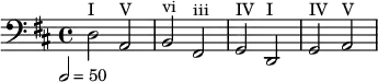 << \override Score.MetronomeMark.direction = #DOWN {     s2^\markup { I  } | s^\markup  { V } | s^\markup  { vi } | s^\markup  { iii } |     s^\markup  { IV } | s^\markup  { I } | s^\markup  { IV } | s^\markup  { V   } | } {     \clef bass \tempo 2=50 \key d \major d2 a, b, fis, g, d, g, a, }  >>